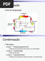 Condensação. Ciclo de Refrigeração PDF