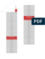 SENAI 2014-CGE 2086 Gabarito PDF