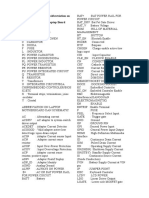 Components Code and Abbreviation On Laptop Motherb