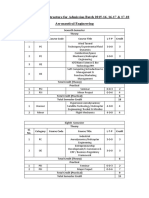 05-07-2018 New Final Year Course Structure For Admission Batch 2015-16, 16-17, 17-18 PDF