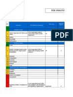 Risk Analysis & Risk Treatment Plan: Description Risk Identified (Uncertainty) Risk Owner Likelihood