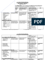 TLE - HE - Handicraft Grade 7-10 PDF