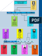 Iuopositivismo Iuonaturalismo