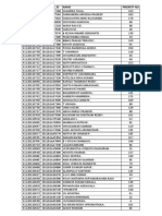 FD Priority Numbers II Sem 2015-16