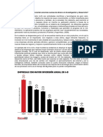 Inversión de Las Empresas en Investigación y Desarrollo