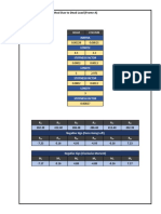 Moment Distribution Method