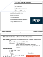 Cs 404 Coa Unit II Computer Arithmetic