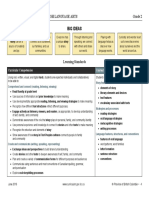 BC Curriculum - Ela - g2