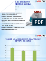 QPR Domestic QTR - II 2015-16