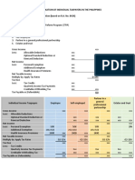 Income Taxation of Individual Taxpayers in The Philippines: 25k/child 25k/child 25k/child