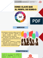 Definiciones Clave Que Sustentan El Perfil de Egreso. Material Compartido Por José Antonio Peñafiel Vásquez