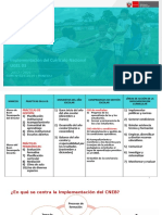 Implementación Del Curriculo Nacional - Ugel 03 2017 - 2021 RVM #024-2019 - MINEDU. Material Compartido Por José Antonio Peñafiel Vásquez