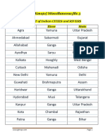 (Gkmojo) Miscellaneous File 3: List of Indian Cities and Rivers City River State