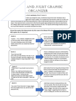 Graphic Organizer Filled