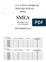 Smea March 11, 2019 2nd Quarter