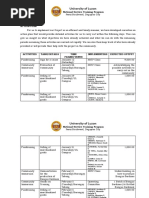 NSTP Action Plan