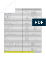 Trial Balance Income Statement Balance Sheet