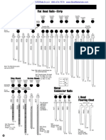 Senco Nails Chart