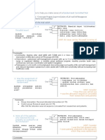 CASP RCT Ainun Checklist 2018