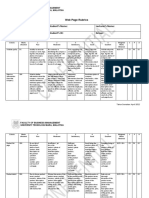 Web Page Rubrics Course Name: Student's Name: Lecturer's Name: Course Code: Student's ID: Group