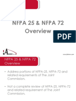 Nfpa 25&72