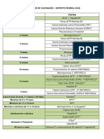 Calendario Vacinal DF 2018