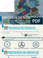 Procesos de Negocio