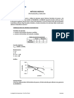 Ejercicios Resueltos Método Gráfico