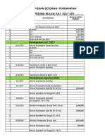 Laporan Setoran Pendapatan Klinik Medina Bulan Juli 2017 S/D ........