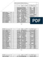 Tentative Seniority Lists For Promotion To School Assistants 26-10-2010-PM