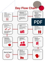 Testflow hk001 20120131