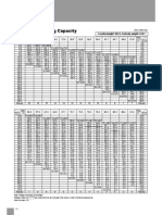 Method Statement With Risk Assesment