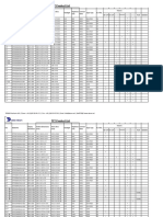 Datavision Tft-Products Shortform (0,3 MB)