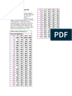 R Critical Value Table PDF