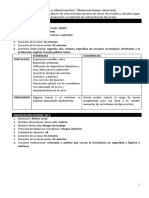 Observación y Práctica - Observaciones Internas