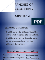 Branches of Accounting