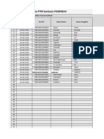 1.1.5.3.d Monitoring Cakupan