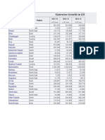 New Microsoft Office Excel Worksheet