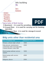 Planning For Public BLDG