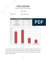 Data Analysis: No. of Years No. of Persons