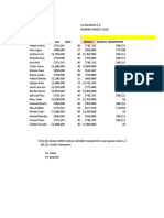 Nombre Sueldo Dias Basico Auxilio Transporte: Devengados