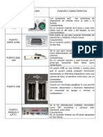 Nombre Del Conector