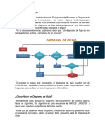 Diagrama Flujo Proceso