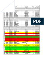 BASE DE DATOS REINO Y GLORIA 2017