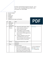 HRM 325 Assignment Guidelines (Supplement)