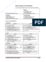 Rumus & Contoh Kalimat: 16 English Tenses in Your Mastery