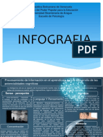 Infografia Psicologia General II Procesos Cognitivos