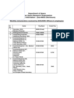 10-Monthly Remuneration Received by Dos-Isro Officers Employees