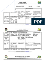 Plan de Área Química y Física 2019