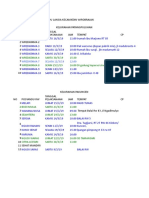 Jadwal Resfresh Posyandu Lansia